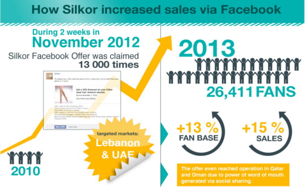 silkor_main